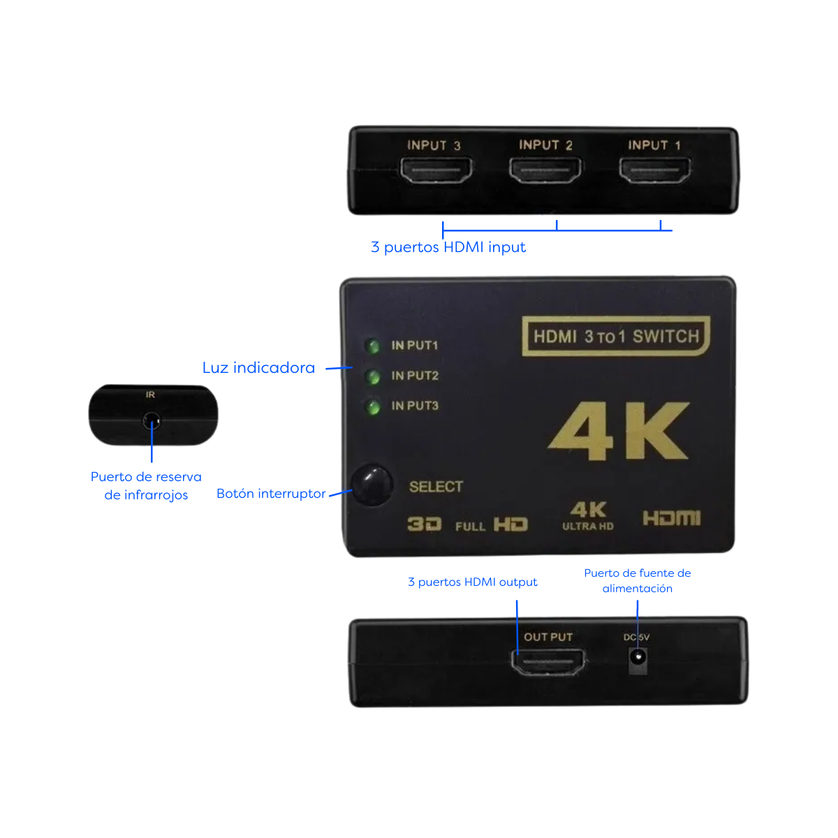 SWITCH HDMI 4K PASIVO 3X1, CONTROL REMOTO