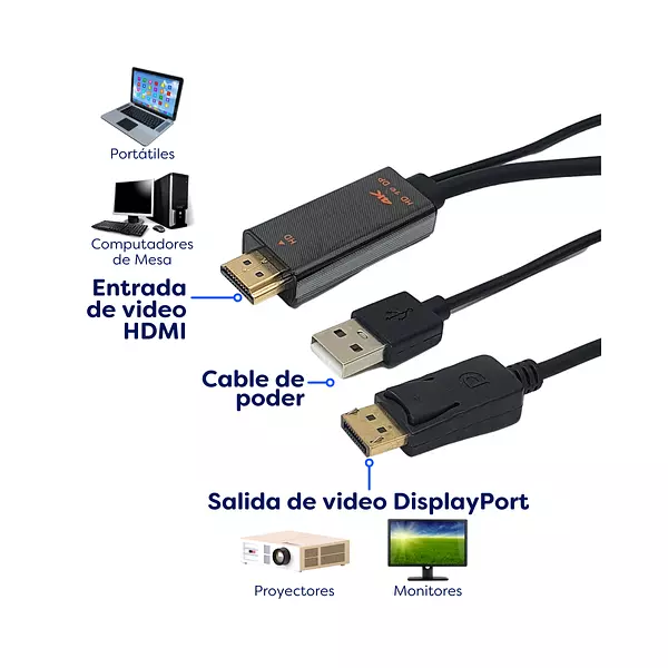 Cable Hdmi A Displayport 1.5 Metros