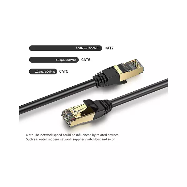 Cable De Red Cat.7 Patch Cord Sftp Full Cobre