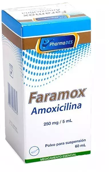 Faramox 250mg