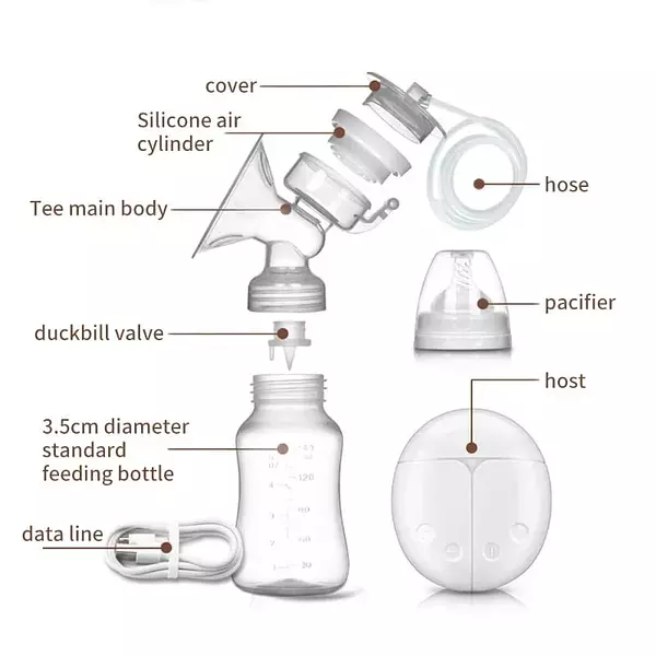 Extractor De Leche Materna Eléctrico Doble Sacaleche