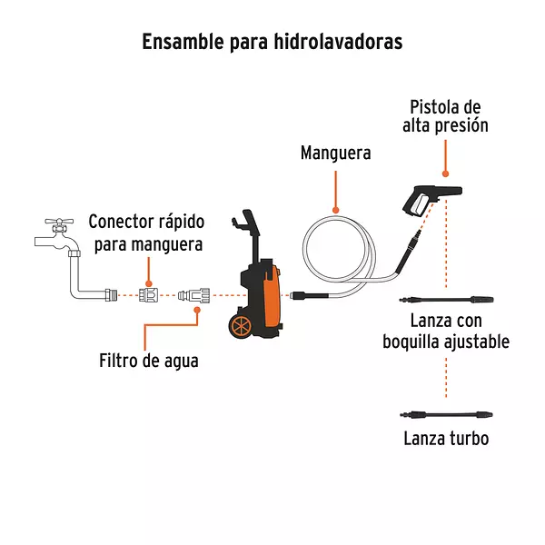 Hidrolavadora Eléctrica 2000 Psi, Truper