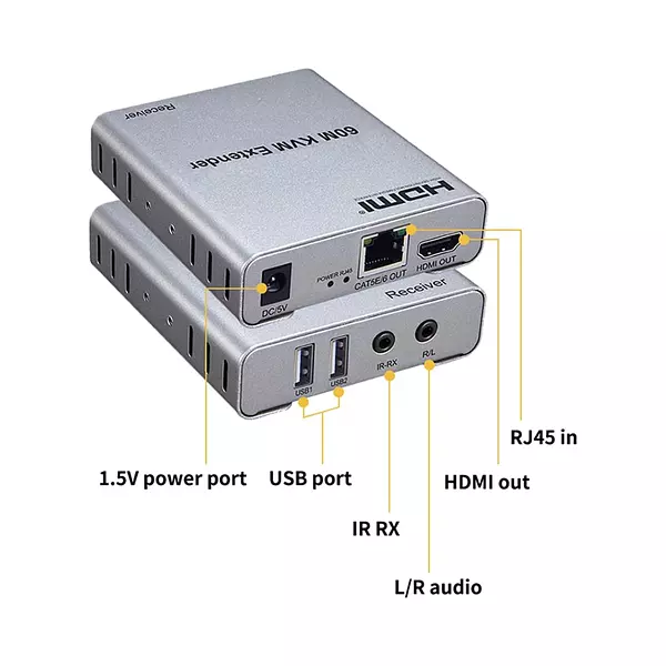 Extender Hdmi Kvm X Utp - 60 Metros