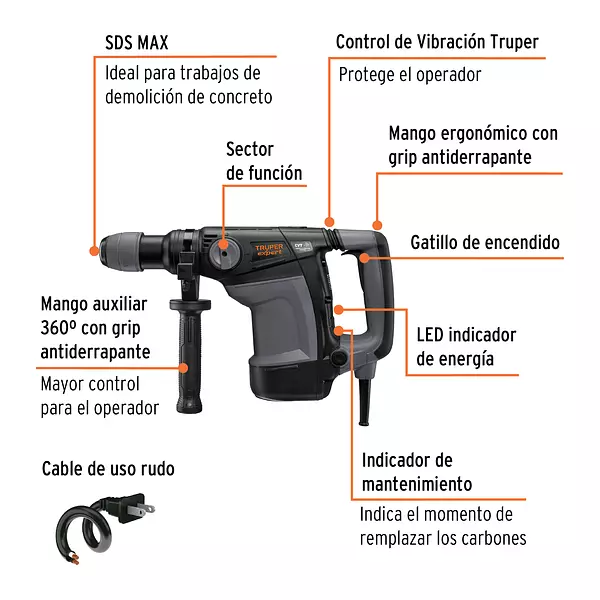 Rotomartillo Sds Max 6kg, 7j, 1100w, Truper Expert