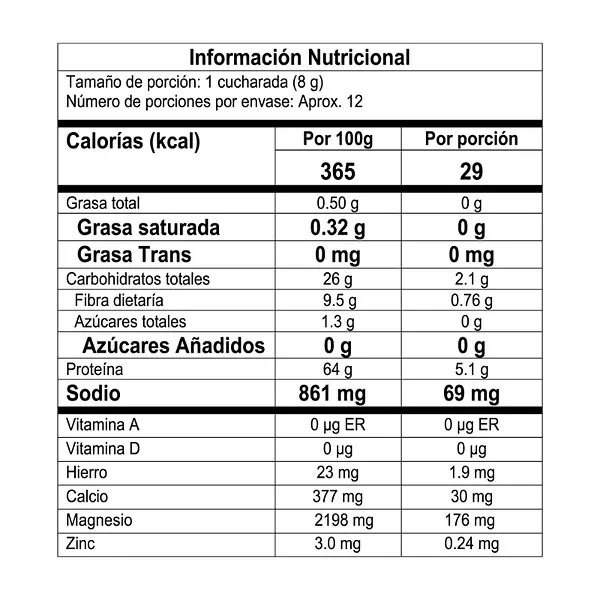 Spirulina Polvo