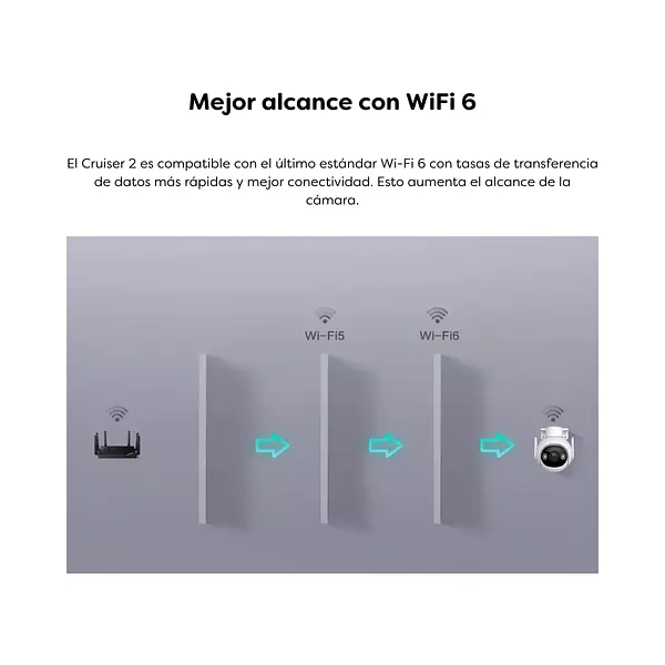 Cámara Wi-Fi Cruiser 2 - 3 Mpx 2k - Imou