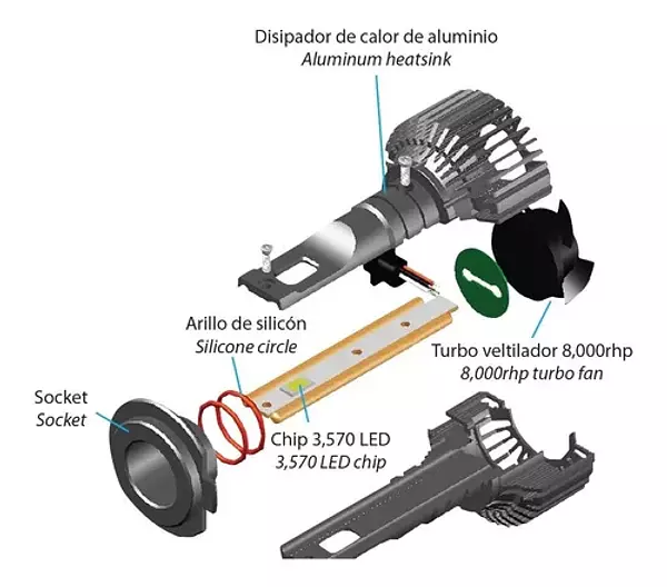 Bombillo Led H4 Serie Power Spider