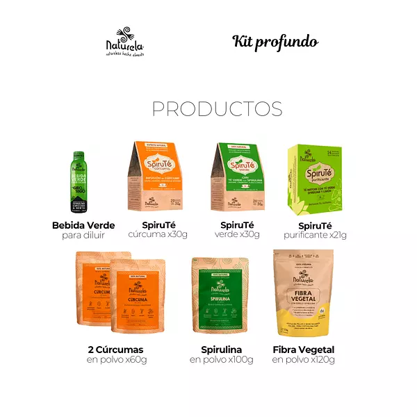 Kit Profundo Renueva Vital