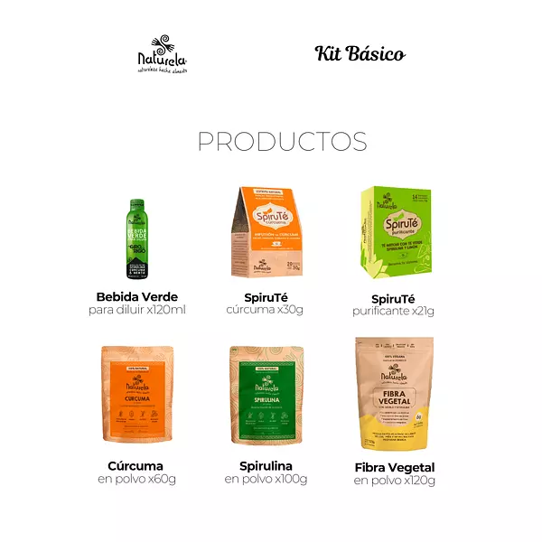 Kit Básico Renueva Vital