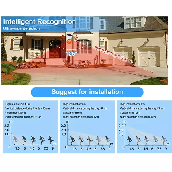 Alarma Sensor Con Sirena Exteriores Panel Solar Wifi Tuya