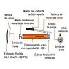 Inyectora De Grasa 14 Oz, 10000 Psi Con Grip Antiderrapante