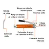 Inyectora De Grasa 14 Oz, 8000 Psi Con Grip Antiderrapante