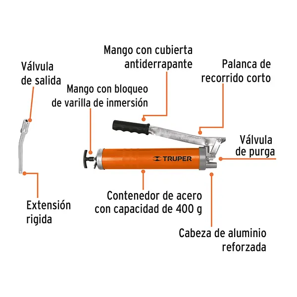 Inyectora De Grasa 14 Oz, 8000 Psi Con Grip Antiderrapante