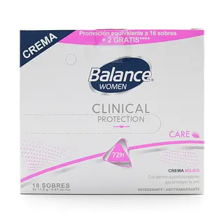 Desodorante Balance Clinical Care Crema Mujer