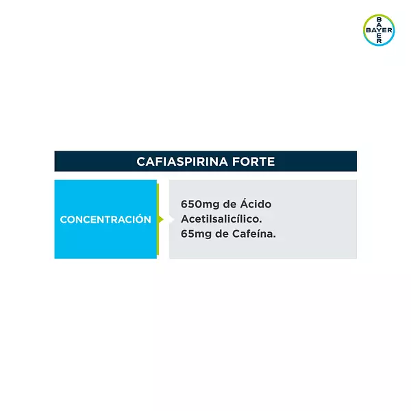 Cafiaspirina Forte