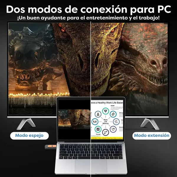 Extender Hdmi Inálambrico De 50 Metros Hdtv