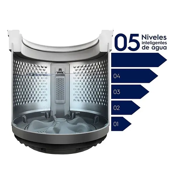 Lavadora Electrolux 12 Kg Blanca Imperial