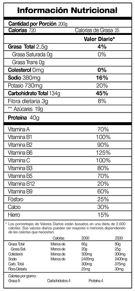 Mega Gainer 2 Lb