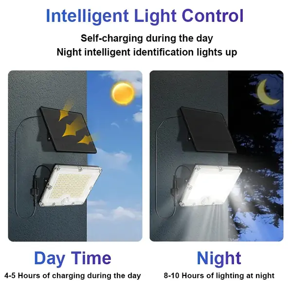 Lampara Reflector Led Solar Ip67 Exterior Sensor Movimiento