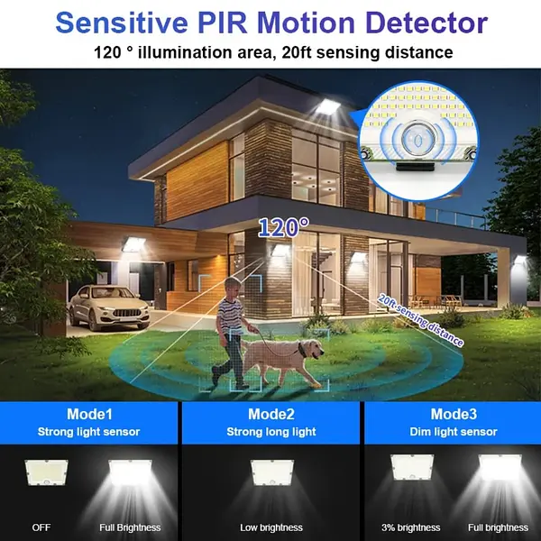 Lampara Reflector Led Solar Ip67 Exterior Sensor Movimiento