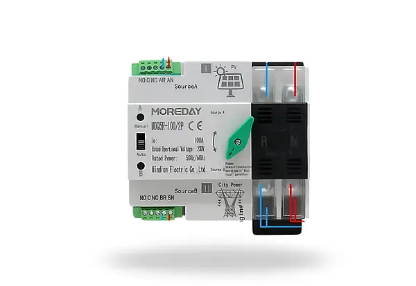 Interruptor Transferencias Aut Moreday