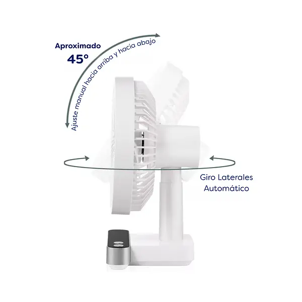 Ventilador Tactil 110