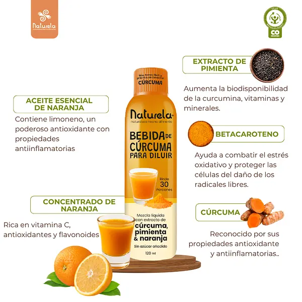 Bebida De Cúrcuma Con Extracto De Pimienta Y Naranja
