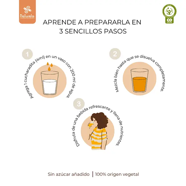 Bebida De Cúrcuma Con Extracto De Pimienta Y Naranja