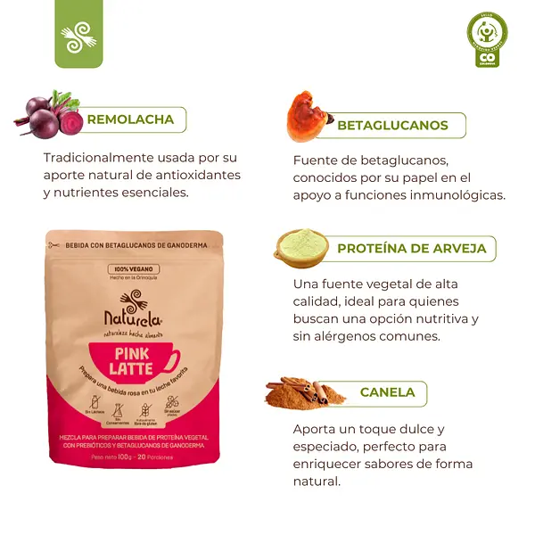 Pink Latte / Leche Rosada