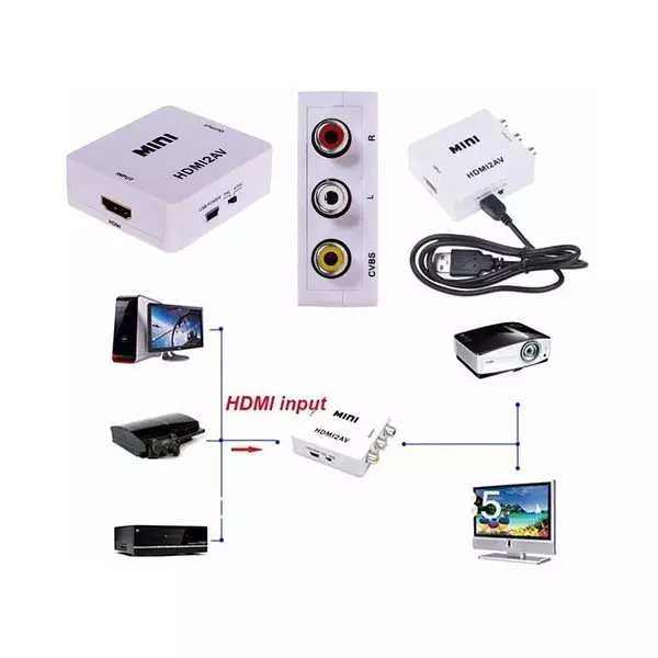 Caja Conversora Hdmi A Rca