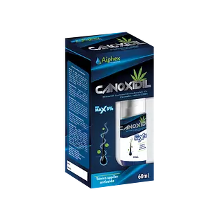 Canoxidil Duo Max Minoxidil + Cannabis Megasure