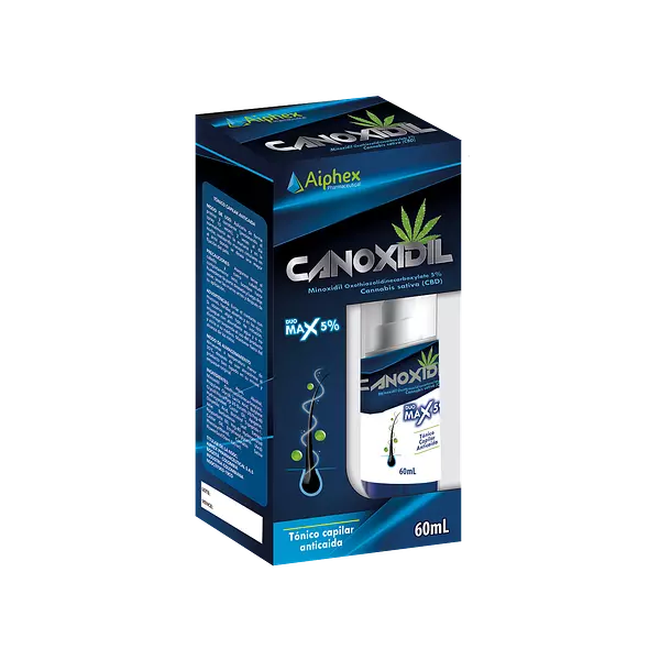 Canoxidil Duo Max Minoxidil + Cannabis Megasure