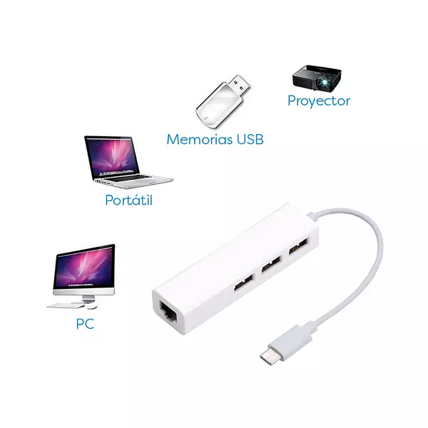 Adaptador Tipo C A Usb 3 Puertos + Lan Rj45