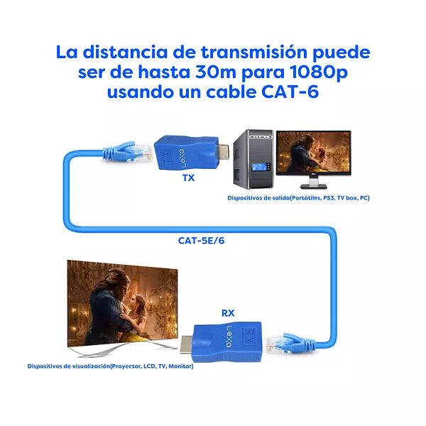 Extender Hdmi 30 Metros 1 Línea Rj45