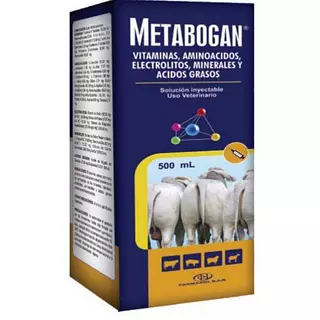 Metabogan