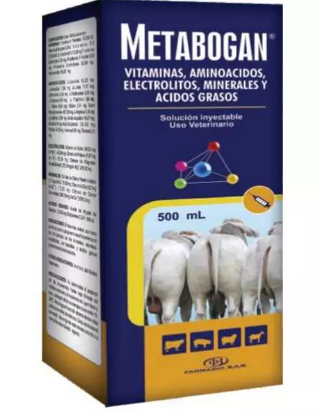 Metabogan