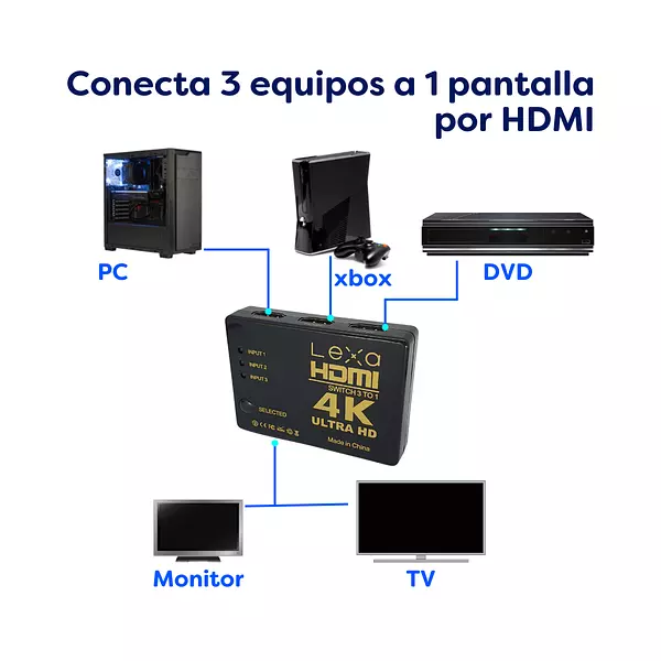 Switch Hdmi 3/1 4k Ultra Hd 301 Con Control