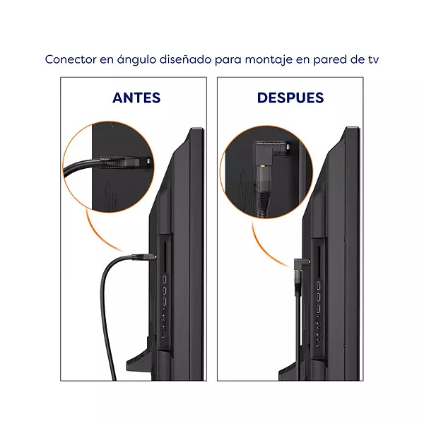 Adaptador Hdmi Macho / Hembra 90 Grados