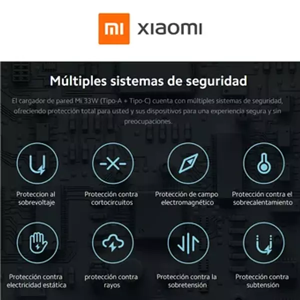 Cargador Pared Xiaomi Carga Rápida 33w Doble / Usb A + Usb C