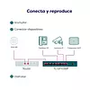 Switch No Administrable De 8 Puertos 10/100mbps Poe