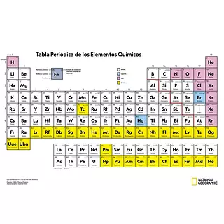 Tabla Periodica