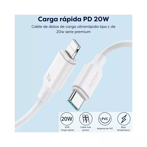 Cable Para Iphone Con Tipo C