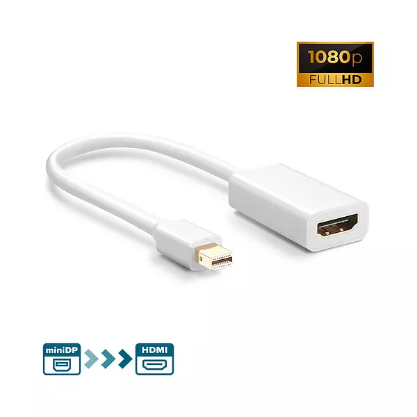 Adaptador Mini Displayport A Hdmi