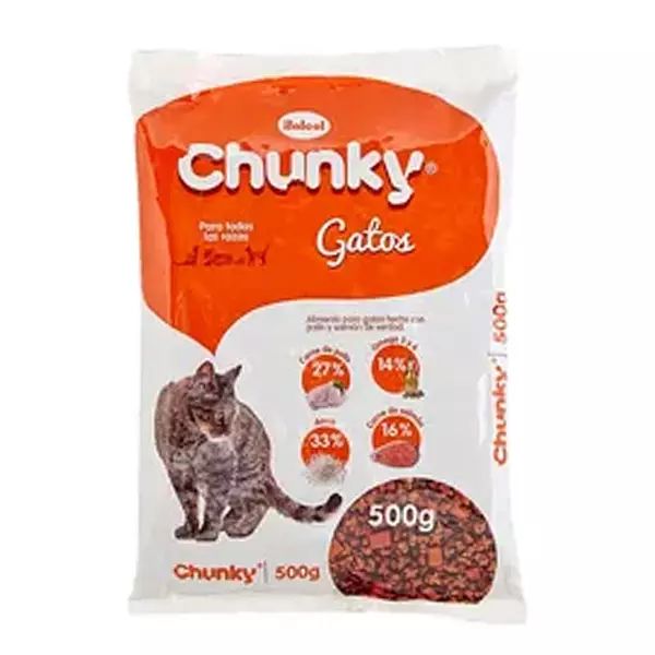 Chunky Gatos