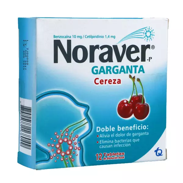 Noraver Garganta Cereza