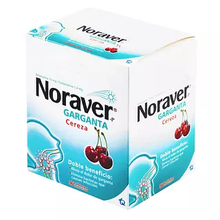 Noraver Garganta Cereza