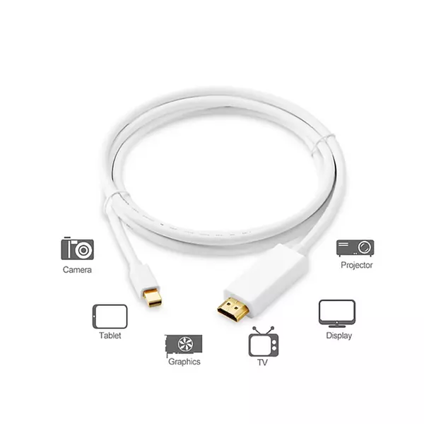 Cable Mini Displayport A Hdmi Mac 1.8 Mts Thunderbolt